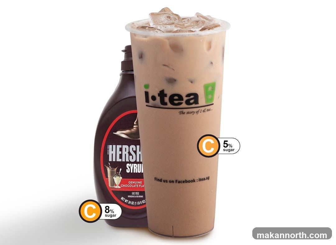 Chocolate drink with Hershey's syrup