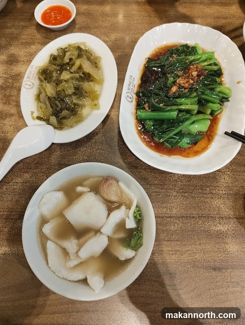 Table with Food