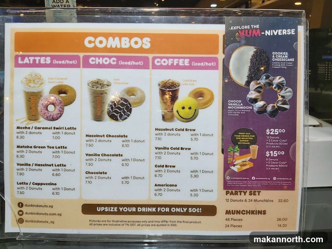 Combos