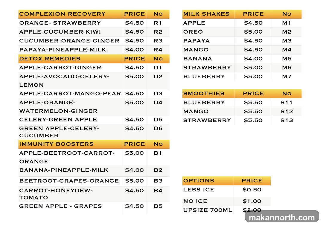 Juice Menu