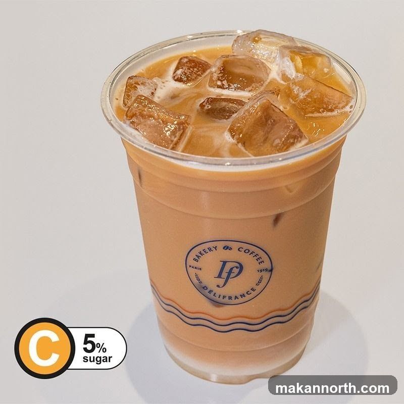 Iced Coffee with 5% Sugar