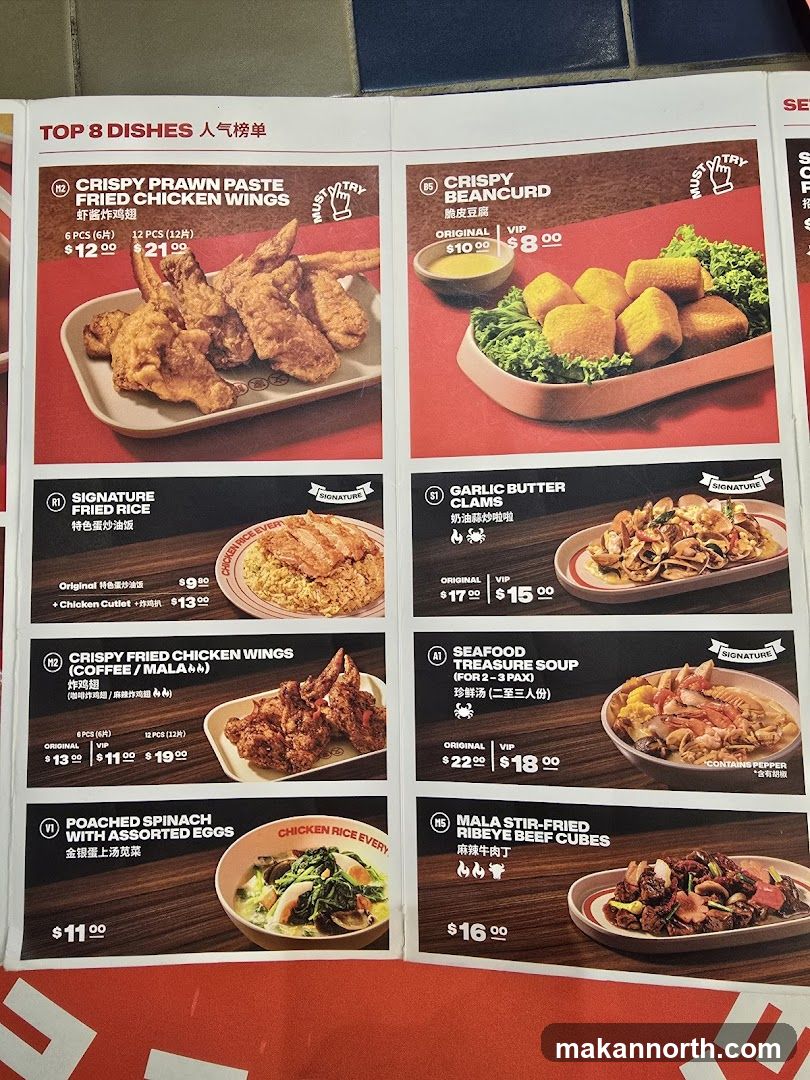 Top 8 Dishes