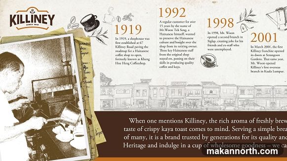 Killiney History Timeline