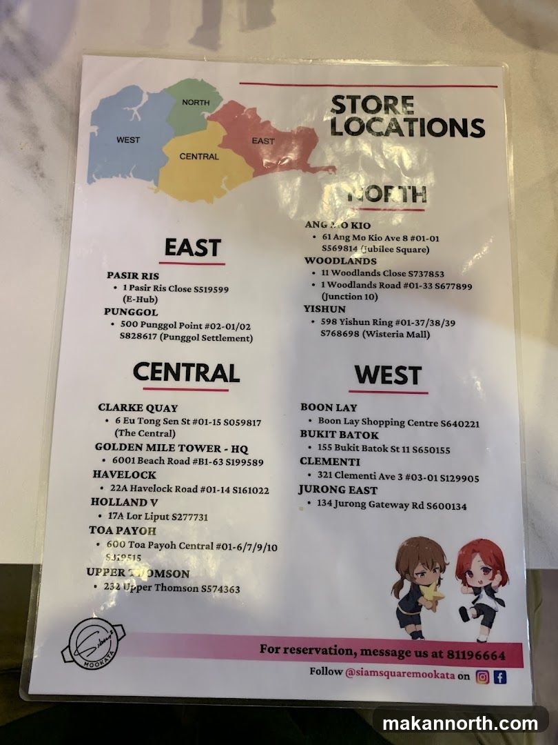 Store Locations