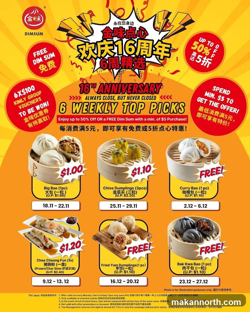 16th Anniversary 6 Weekly Top Picks