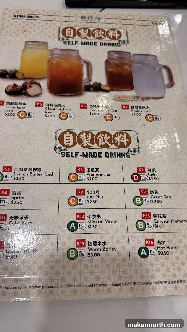 Self-Made Drinks