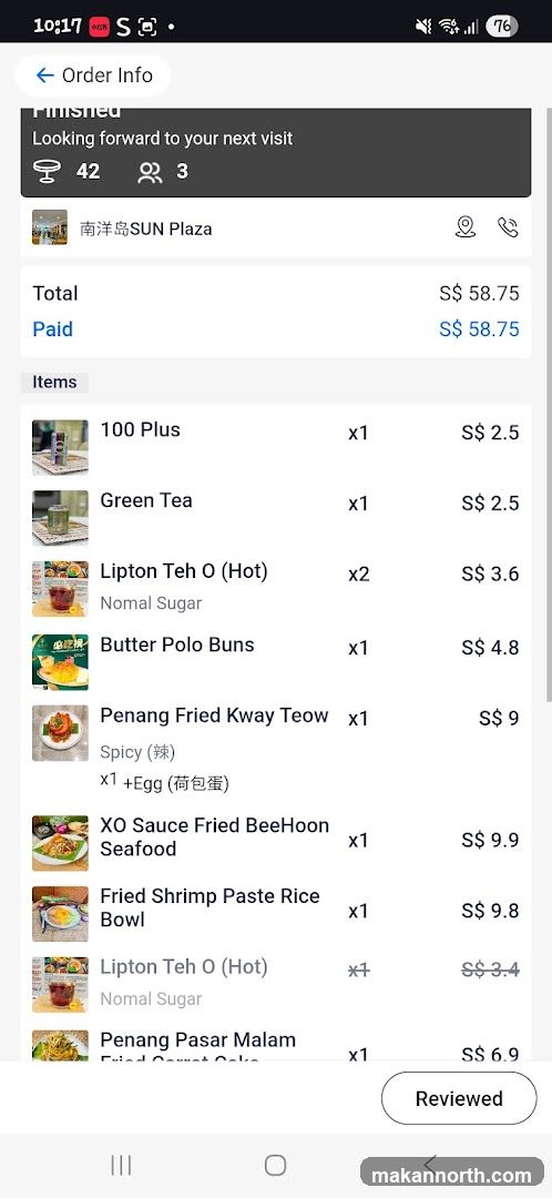 Order Summary