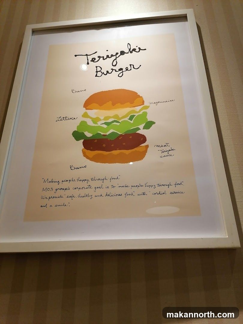 Teriyaki Burger Poster