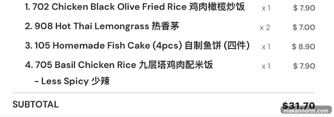 Order Summary