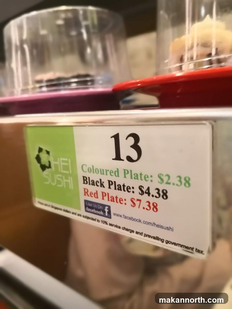 Sushi Plate Pricing