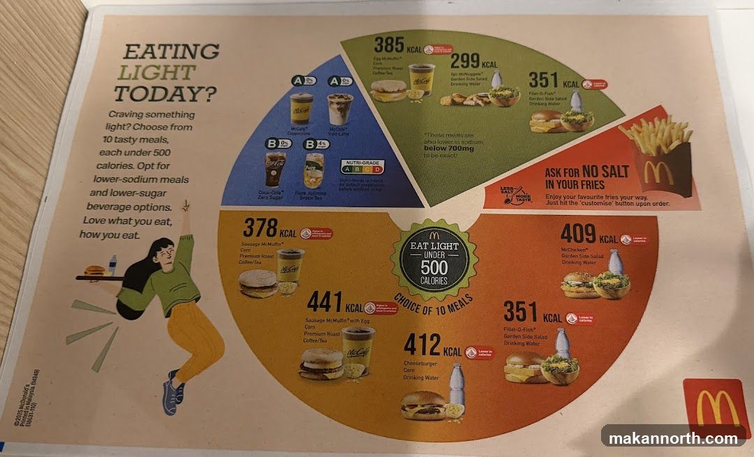 McDonald's Eat Light Menu