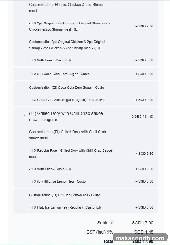 Order Summary