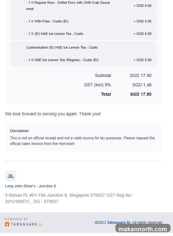 Order Summary