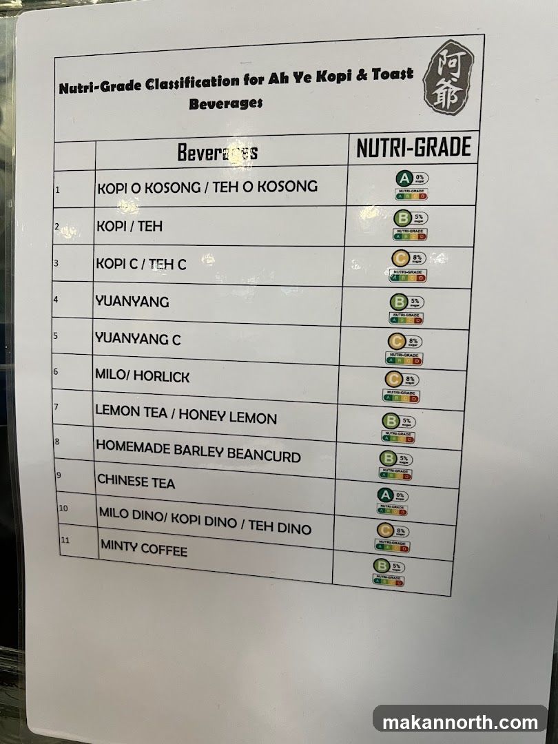 Nutri-Grade Classification for Ah Ye Kopi & Toast Beverages