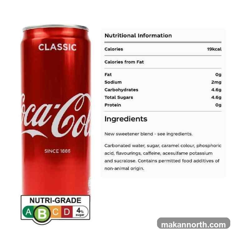 Coca-Cola Classic Can Nutritional Information