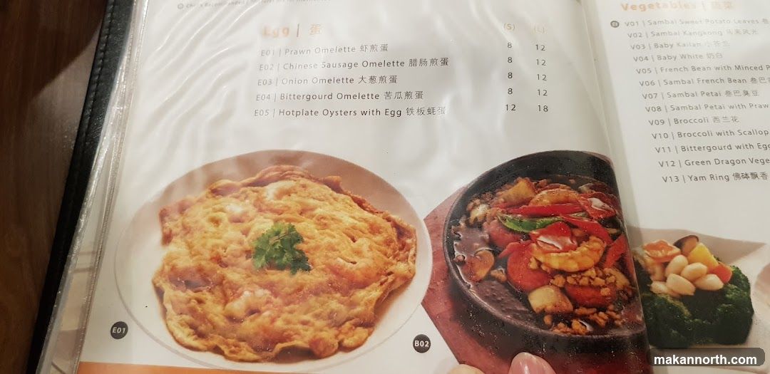 Egg and Vegetables Menu