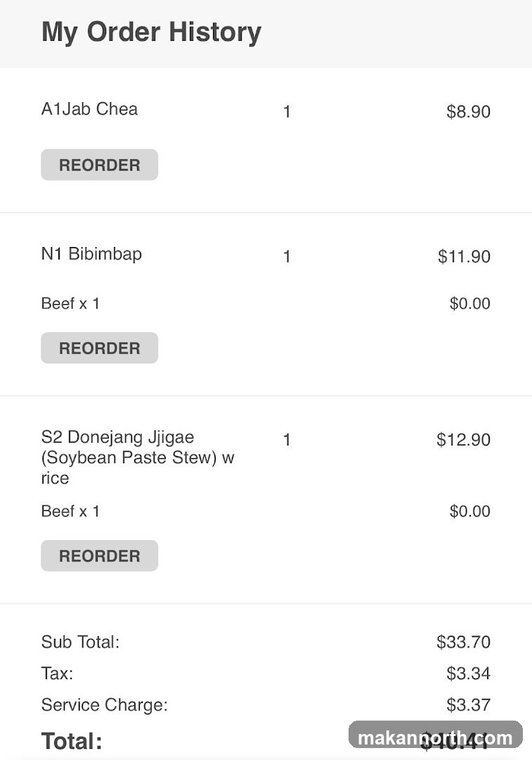 Order History