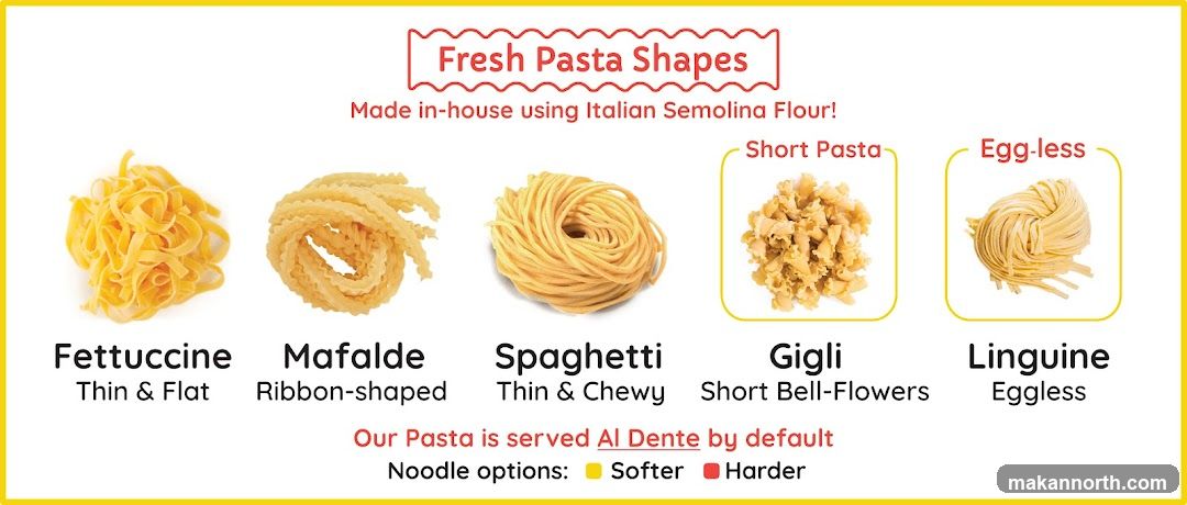 Fresh Pasta Shapes