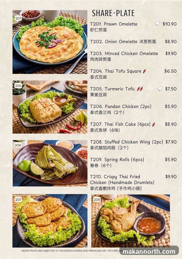 SHARE-PLATE