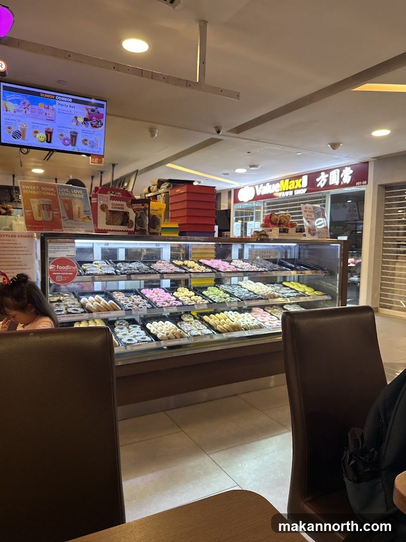 Donut Display