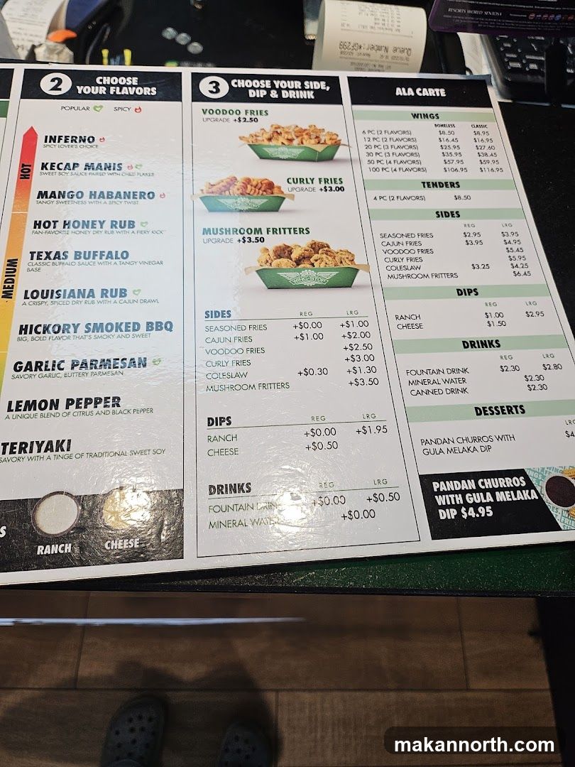 Wingstop Menu