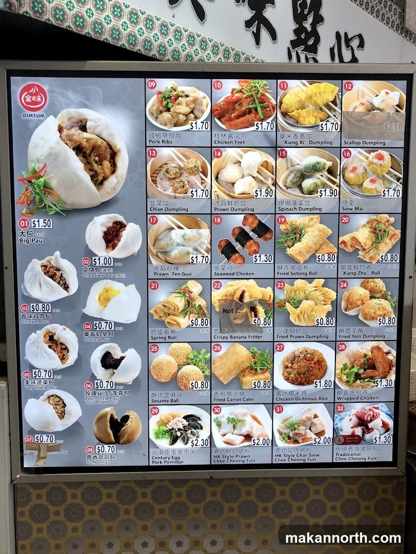 DIMSUM