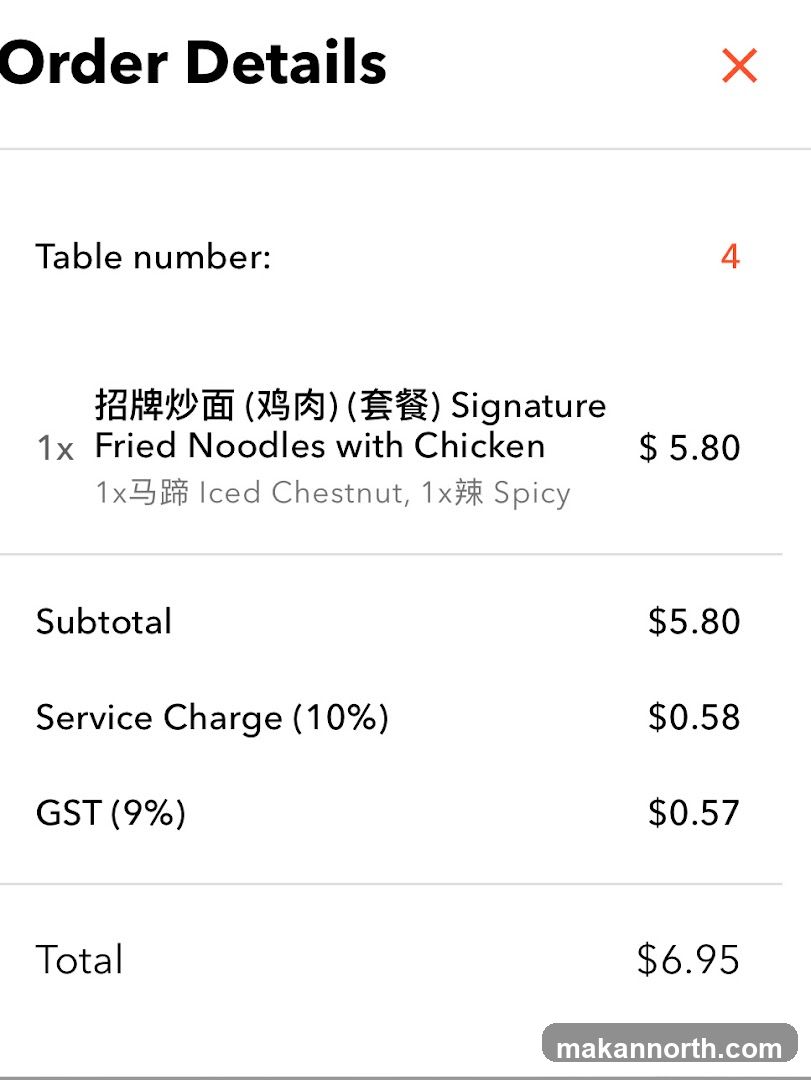 Order Details