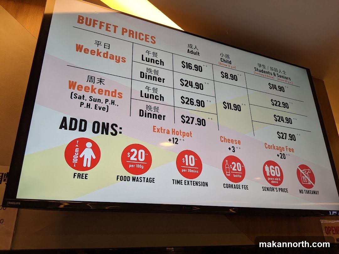 Buffet Prices