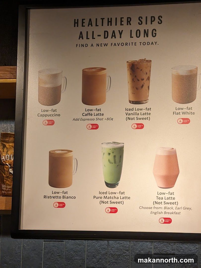 Healthier Sips All-Day Long