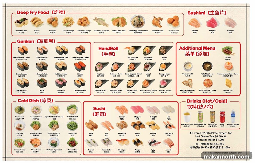 Japanese Food Menu