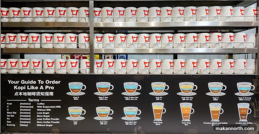Kopi Ordering Guide