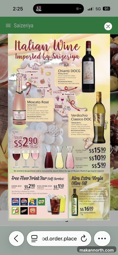 Italian Wine Promotion